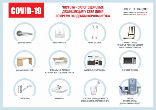 www.rospotrebnadzor.ru